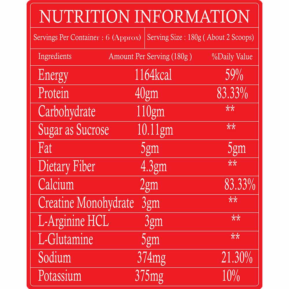 7 - Muscle Performance Anabolic Mass Gainer,  2.2 lb  Rabri Kulfi with Steel Shaker 