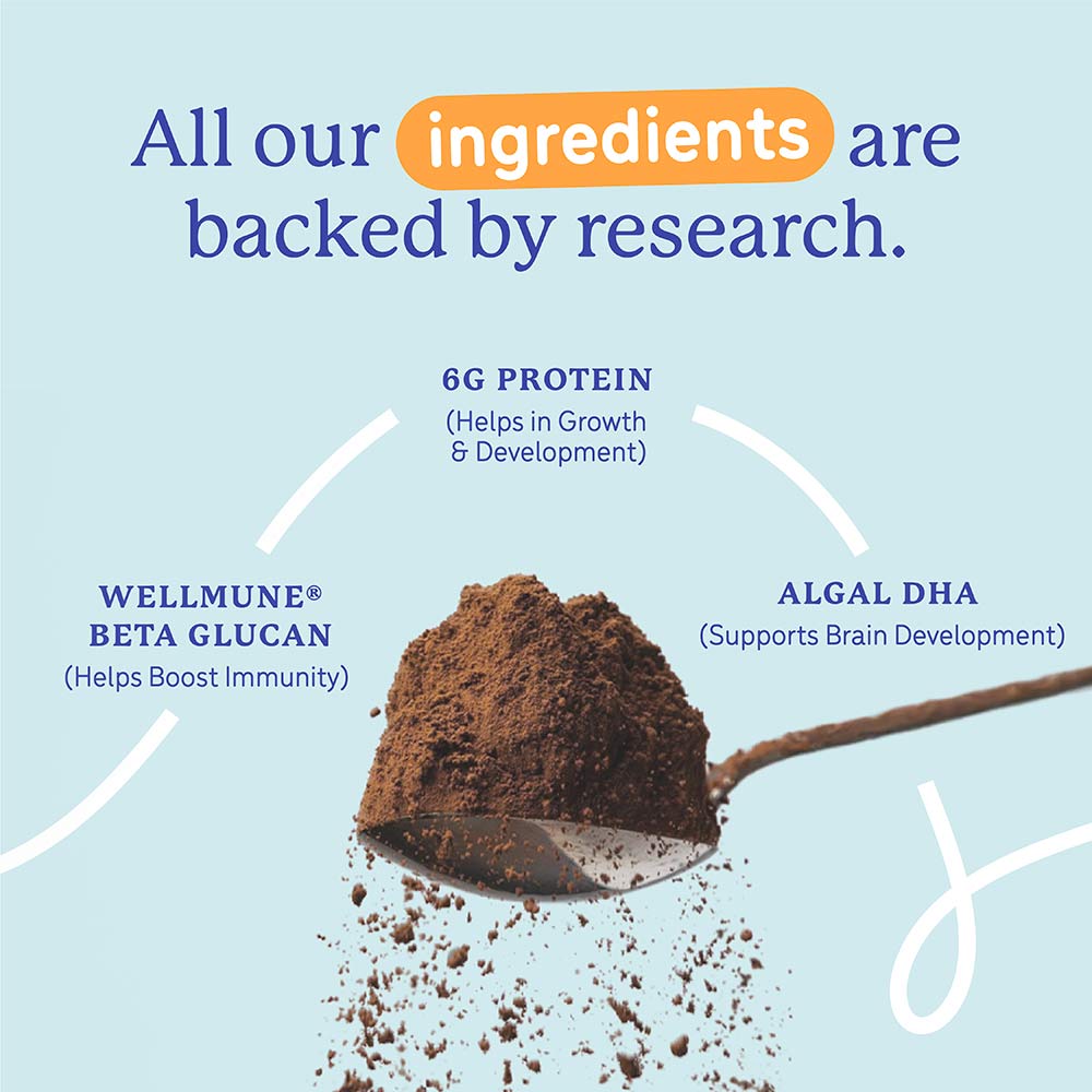 4 - Supermilk Gritzo Overall Growth for Boy/Girl 2-6 Yrs Protein & Nutrition Drink Mix,  400 g  Double Chocolate