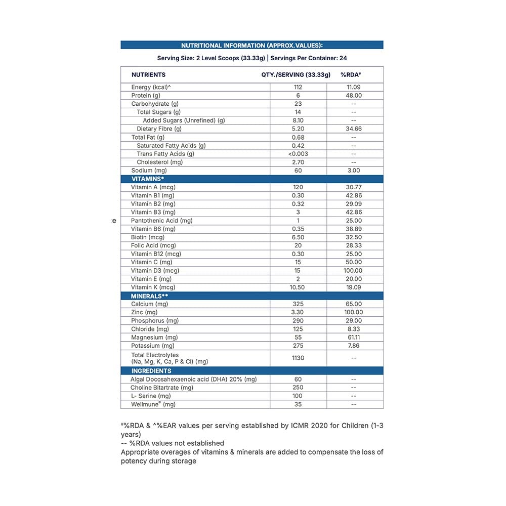 1 - Supermilk Gritzo Overall Growth for Boy/Girl 2-6 Yrs Protein & Nutrition Drink Mix,  800 g  Double Chocolate