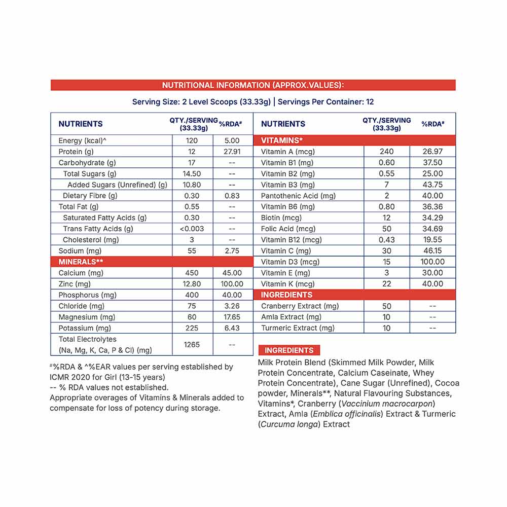 1 - Supermilk Gritzo Overall Growth for 13+ Yrs Girls Protein & Nutrition Drink Mix,  400 g  Double Chocolate 