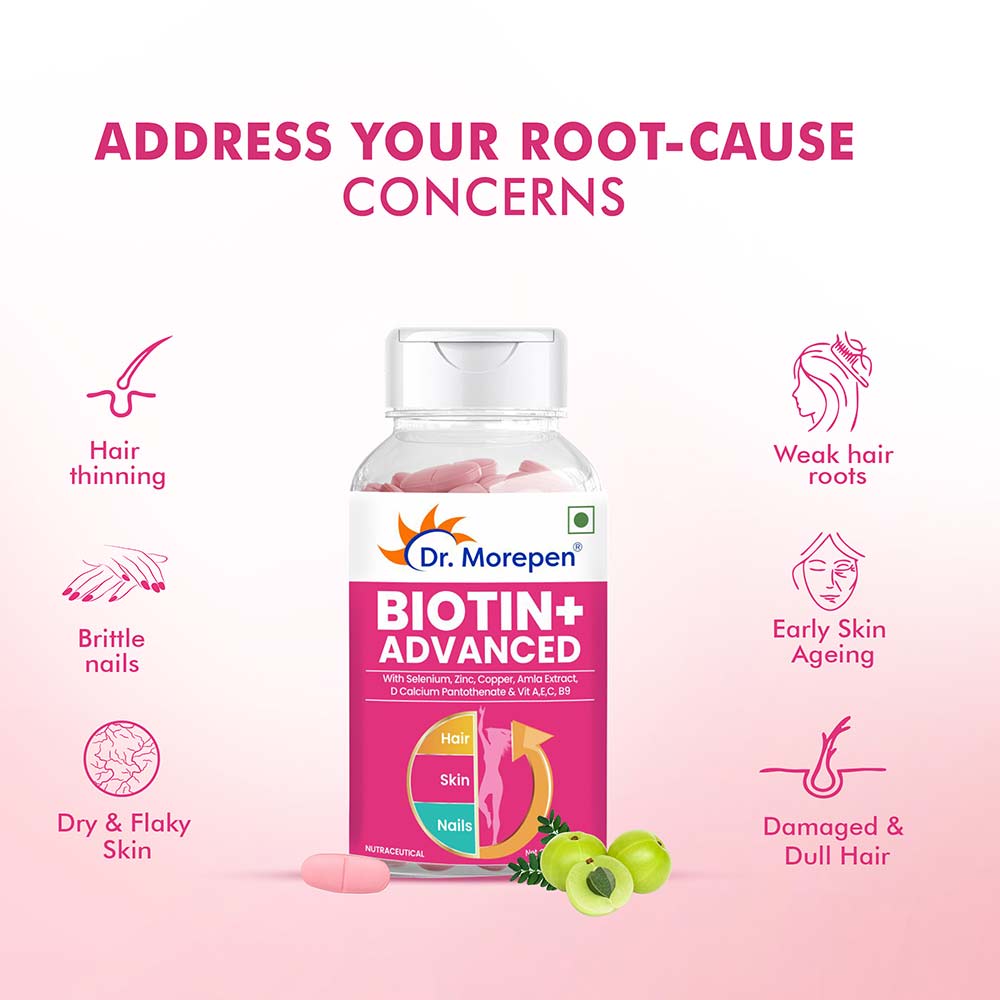 6 - Dr. Morepen Biotin+ Advanced,  60 tablet(s)  Unflavoured 