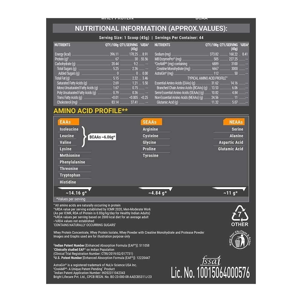 2 - MuscleBlaze Biozyme Performance Whey PR OP,  4.4 lb  Refill Pouch Molten Chocolate Cake