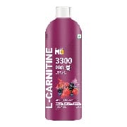 l carnitine online india Lemon Bottle Fat Dissolving: Is It Any Good? main image 1