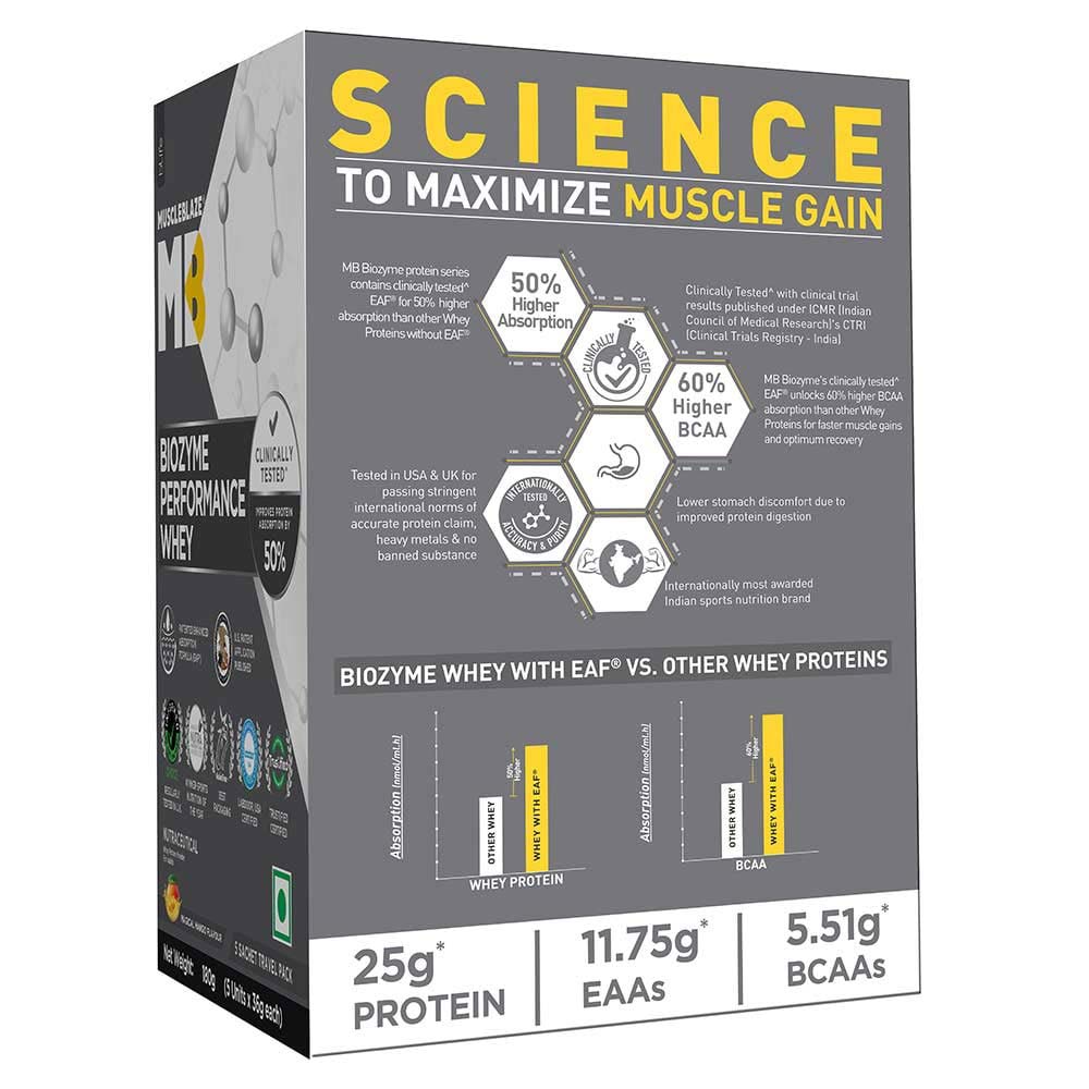 2 - MuscleBlaze Biozyme Performance Whey Protein Powder (Old MRP),  0.39 lb  Magical Mango (Mono Carton)(5x36g) Travel Pack