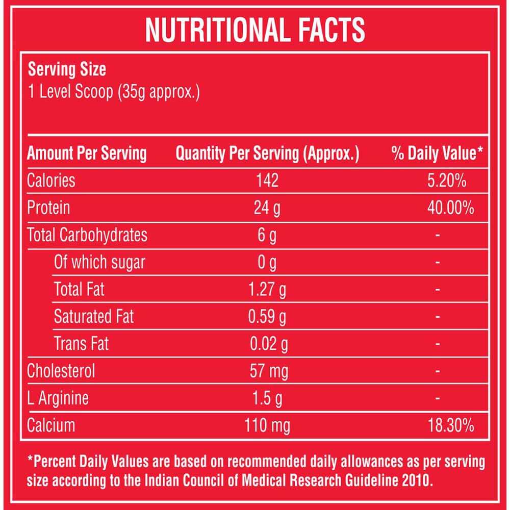 supplementfact - Big Muscles Nitric Whey Protein,  2 lb  Strawberry Banana Twirl 