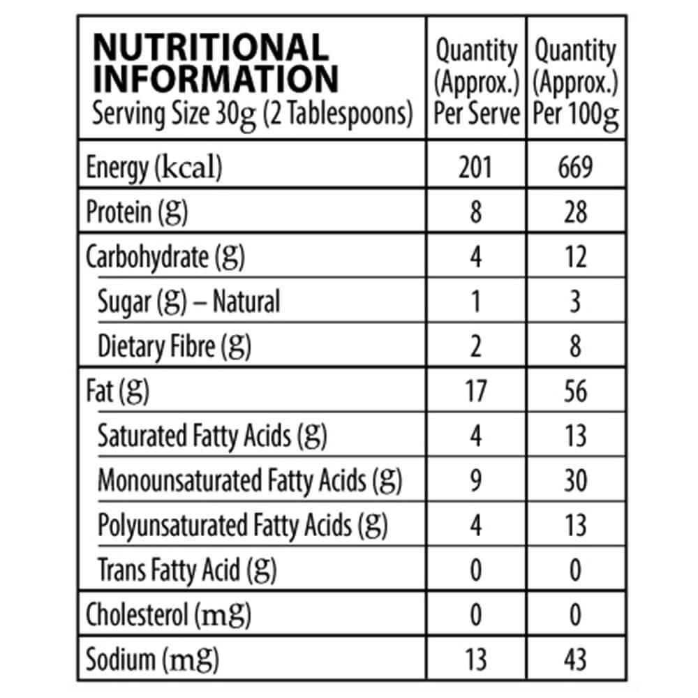 nutritionalfact - Sundrop Peanut Butter No Added Sugar & Salt,  0.924 kg  Creamy 