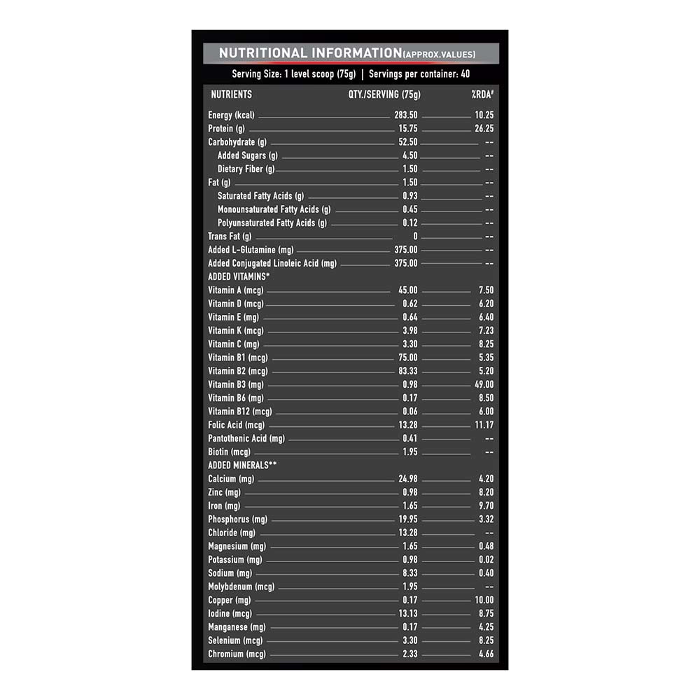 3 - MuscleBlaze Mass Gainer XXL OP,  6.6 lb  Cafe Mocha 