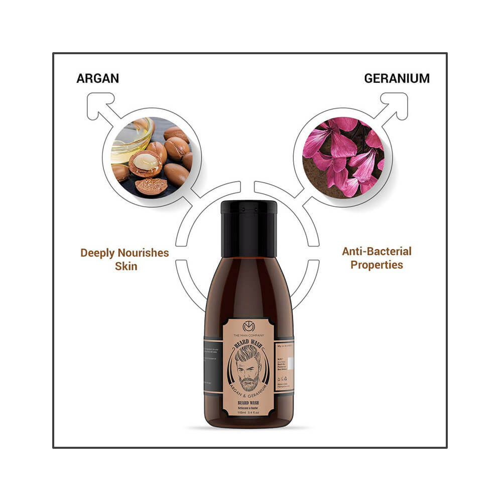 1 - The Man Company Beard Wash,  100 ml  Argan & Geranium 