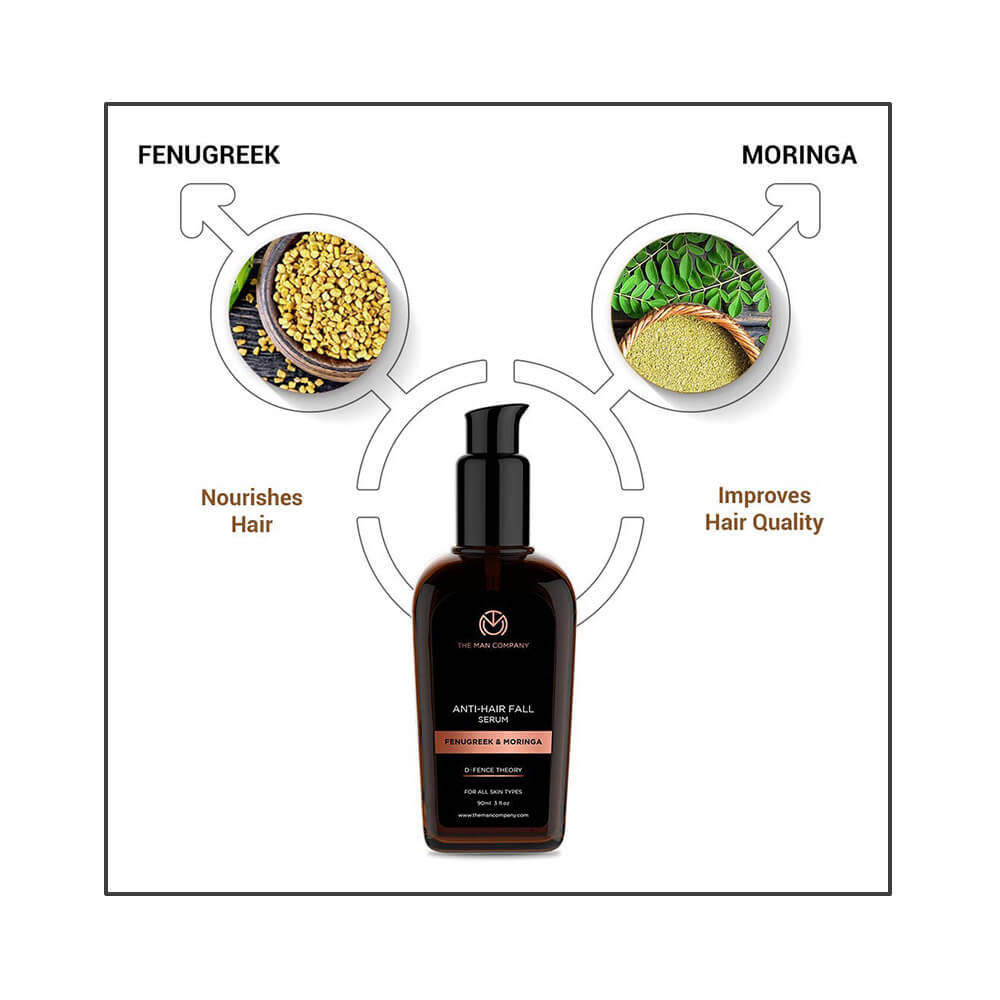 2 - The Man Company Anti Hair Fall Serum Fenugreek and Moringa,  90 ml  for All Skin Types 