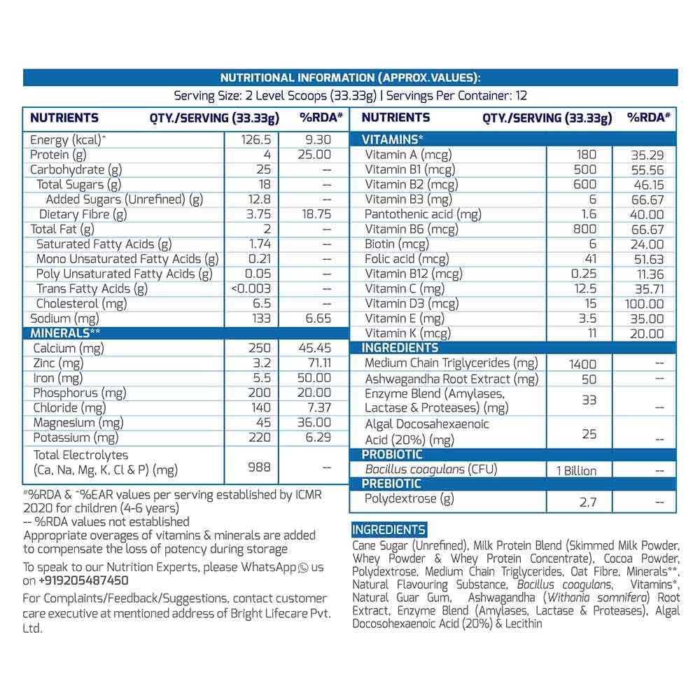 https://img10.hkrtcdn.com/32365/prd_3236429-Gritzo-SuperMilk-Weight-for-47-Yrs-Personalized-Protein-Nutrition-Drink-Mix-400-g-Double-Chocolate-47-Yrs-BoyGirl-Weight_o.jpg