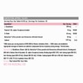 6 - TrueBasics Glutathione + Nutroxsun, 30 tablet(s)