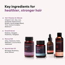 5 - HK Vitals Hair Regrowth Solution Kit,  Women  Severe