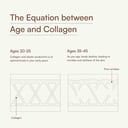 6 - HK Vitals Skin Radiance Collagen,  Marine Collagen  100 g  Lemon