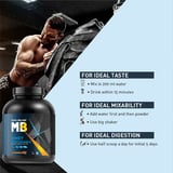 https://img10.hkrtcdn.com/12121/prd_1212059-MuscleBlaze-Whey-Performance-70-Protein-4.4-lb-Cafe-Mocha_o.jpg
