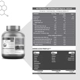 https://img10.hkrtcdn.com/13400/prd_1339949-MuscleBlaze-Biozyme-Whey-Isolate-4.4-lb-Rich-Milk-Chocolate_o.jpg