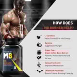 https://img10.hkrtcdn.com/13669/prd_1366829-MuscleBlaze-MB-Fat-Burner-with-Garcinia-Cambogia-60-tablets-Unflavoured_o.jpg