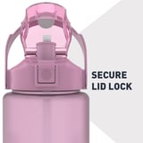 https://img10.hkrtcdn.com/39260/prd_3925969-MuscleBlaze-Gallon-Water-Bottle-Tropical-Pink-2-L_o.jpg
