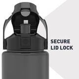 https://img10.hkrtcdn.com/39261/prd_3926009-MuscleBlaze-Gallon-Water-Bottle-Stealth-Black-2-L_o.jpg