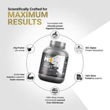 https://img10.hkrtcdn.com/41765/prd_4176419-MuscleBlaze-Biozyme-Performance-Whey-3.85-lb-Rich-Chocolate_o.jpg