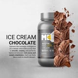 https://img10.hkrtcdn.com/41800/prd_4179909-MuscleBlaze-Biozyme-IsoZero-2.2-lb-Low-Carb-Ice-Cream-Chocolate_o.jpg