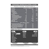 https://img10.hkrtcdn.com/42991/prd_4299009-MuscleBlaze-Biozyme-Performance-Whey-2-lb-Magical-Mango_o.jpg