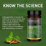 https://img10.hkrtcdn.com/44126/prd_4412509-Koshaveda-Ayurveda-for-Performance-Ashwagandha-500mg-30-tablets_o.jpg