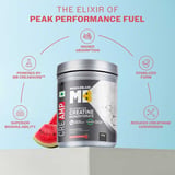 https://img10.hkrtcdn.com/45975/prd_4597459-MuscleBlaze-Creatine-Monohydrate-CreAMP-Watermelon-Kool-AidCitrus-Blast-1.42-lb_o.jpg