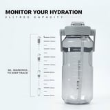 https://img10.hkrtcdn.com/46245/prd_4624489-MuscleBlaze-Gym-Gallon-Bottle-Grey-2-L_o.jpg