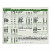 4 - Nouriza My First Protein,  2.2 lb  Chocolate 