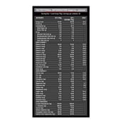 Supplement - MuscleBlaze Mass Gainer PRO with Creapure, 6.6 lb Cafe Mocha