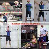 3 - Fitsy Resistance Band, Black Free Size