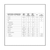 supplement - BodyFirst 3 2 Go Pre Workout,  50 sachets/pack  Green Apple 