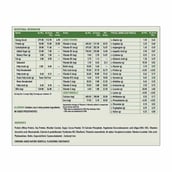 3 - Nouriza Protein with Whey, Soy & Casein OP,  2.2 lb  Swiss Milk Chocolate 