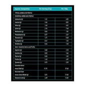 5 - HealthKart 100% Whey Protein OP, 2.2 lb Chocolate