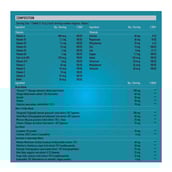 1 - TrueBasics Multivit Men 50+ One Daily Multivitamin OP,  90 tablet(s)  Unflavoured 