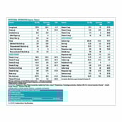 Supplement - HealthKart SlimShake No Added Sugar,  1 kg  Mango 