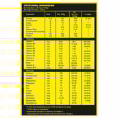 supplement - Absolute Nutrition Weight Gainer, 2.2 lb Strawberry