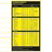 supplement - Absolute Nutrition Weight Gainer,  11 lb  Strawberry 