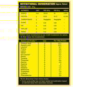 supplement - Absolute Nutrition Whey Isolate,  4.4 lb  Chocolate 