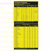 supplement - Absolute Nutrition Whey Nitrox Powder,  4.4 lb  Chocolate 