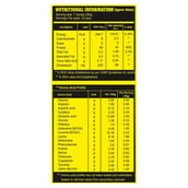 supplement - Absolute Nutrition Raw Whey Protein Concentrate 80%,  2.2 lb  Unflavoured 