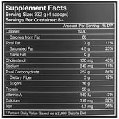 supplement - MusclePharm Combat XL Mass Gainer,  6 lb  Chocolate 