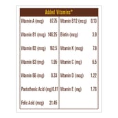 Supplement1 - MuscleBlaze Protein Bar,  1 Piece(s)/Pack  Choco Almond 