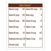 Vitamins - MuscleBlaze Hi-Protein Bar (30g Protein),  12 Piece(s)/Pack  Almond Fudge 