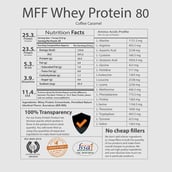 Supplement - MyFitFuel MFF Whey Protein 80,  2.2 lb  Coffee Caramel 