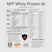 Supplement - MyFitFuel MFF Whey Protein 80,  2.2 lb  Banana Milkshake 