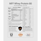 Supplement - MyFitFuel MFF Whey Protein 80,  2.2 lb  Rich Chocolate Delight 