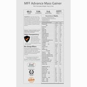 Supplement - MyFitFuel Advance MFF Mass Gainer,  2.2 lb  Rich Chocolate Delight 