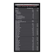 2 - MuscleBlaze Super Gainer XXL OP,  6.6 lb  Chocolate 