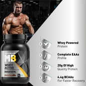 Points - MuscleBlaze Whey Active, 2.2 lb Chocolate